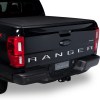 Ranger Stainless Steel Letters