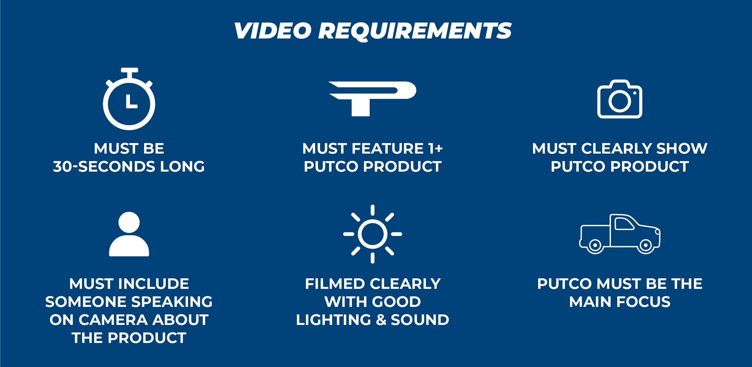 Promotion Requirements