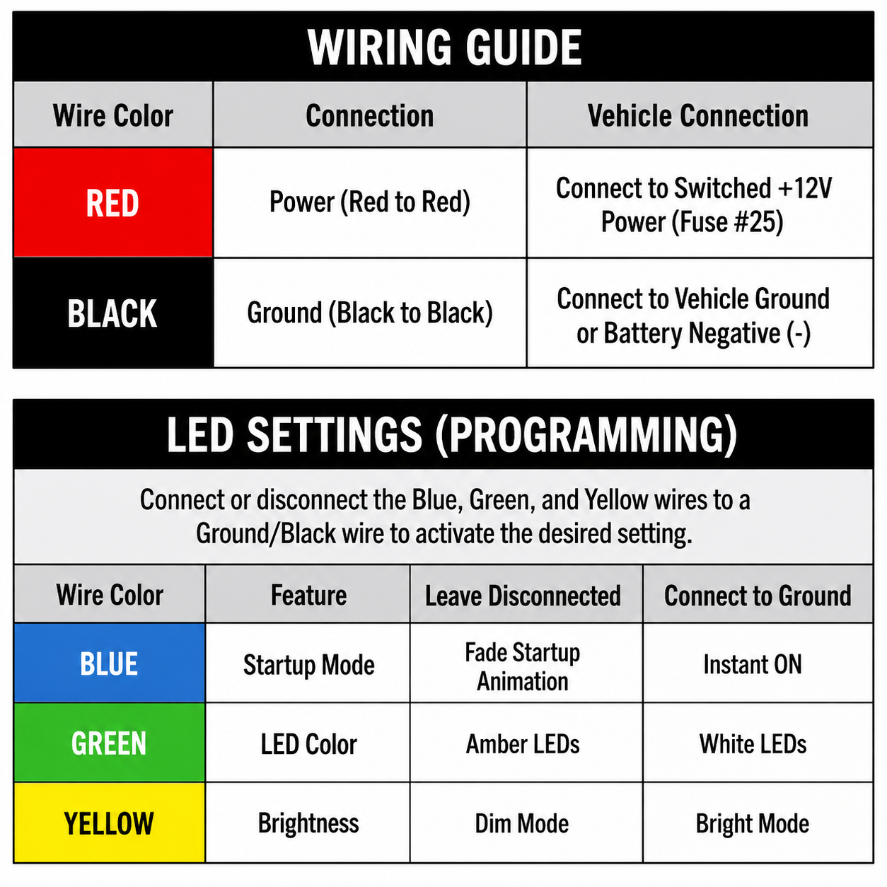Bronco Luminix Emblem Wiring Diagram - Quick reference guide