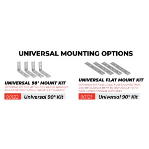 Extrusion Mounting Options