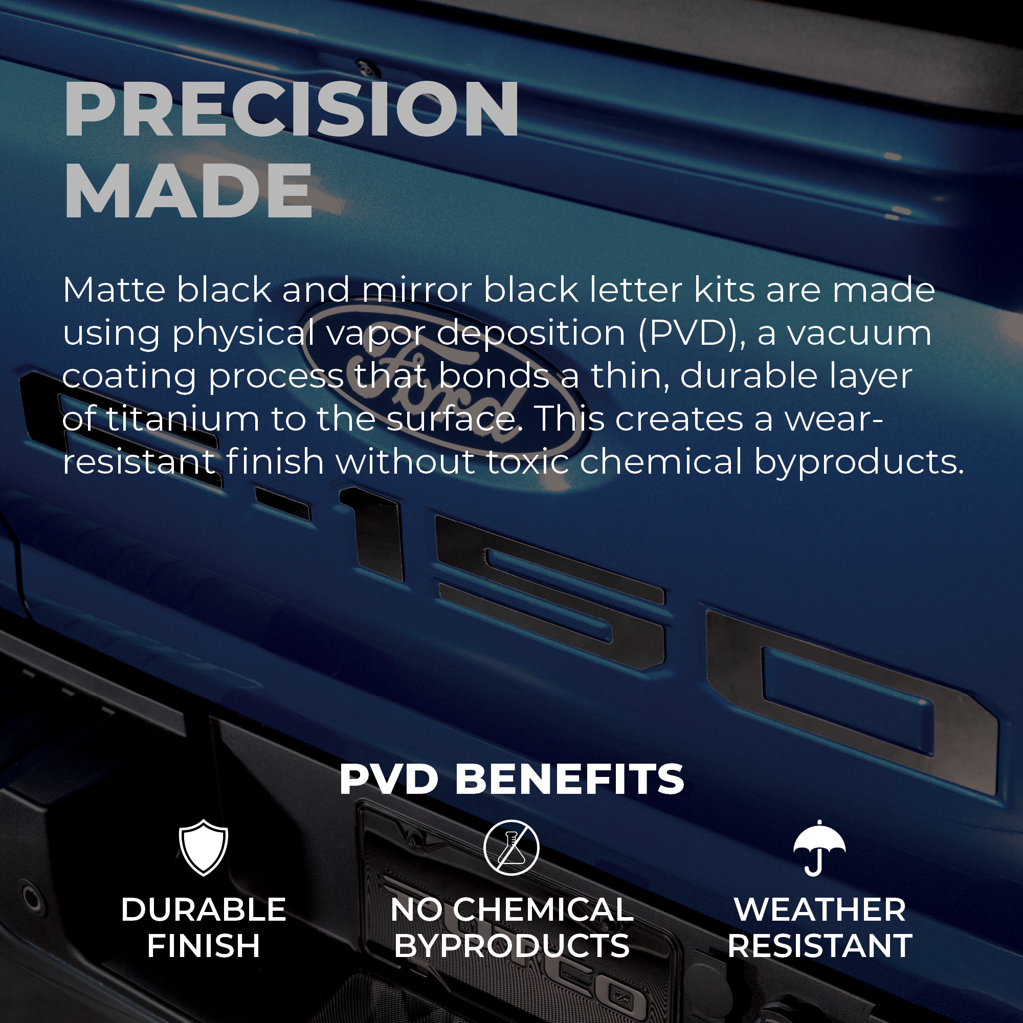 F150 Letter Kit - Precision Made - Infographic