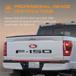 Blade Meets SAE IRST 21 DOT and SAE J595 standards for optical performance & road-legal compliance. (infographic)