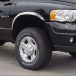 Putco Fender Trim 97218