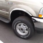 Putco Fender Trim Ford F250 97216