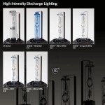 Color temperature of Putco PURE HID (High Intensity Discharge Bulbs) for Projector headlights equipped with Xenon bulbs