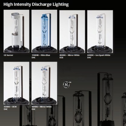 Color temperature of Putco PURE HID (High Intensity Discharge Bulbs) for Projector headlights equipped with Xenon bulbs