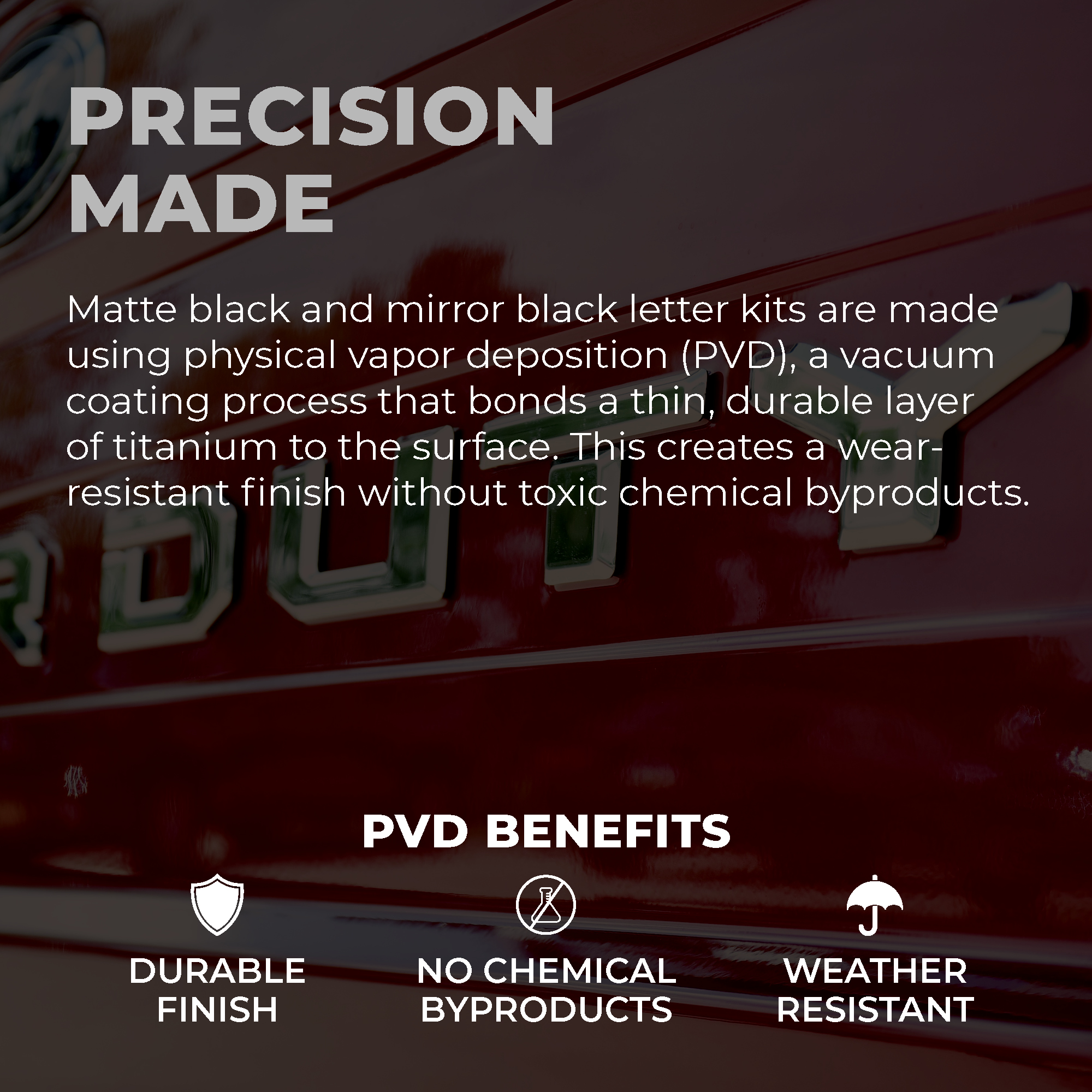 Super Duty Tailgate Letter Kit - Precision Made - Infographic