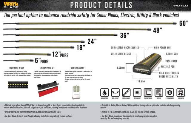 Work Blade LED Lights Specs