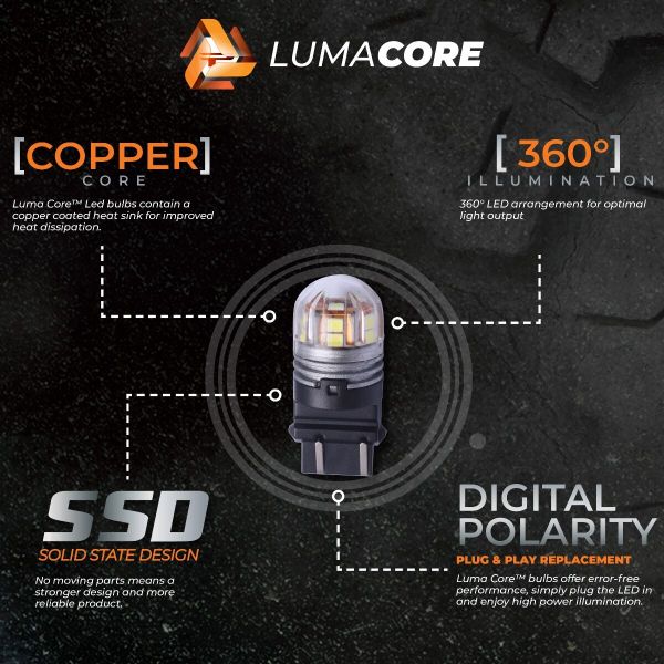 Putco LumaCore LED Bulb Features