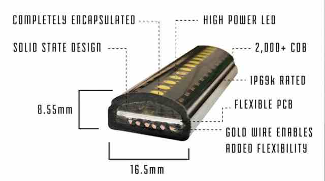 LED Work Blade Specs