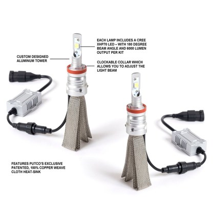 Putco Silver-Lux LED Light Features